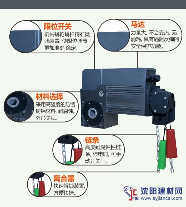 遙控工業(yè)門電機_銳瑪AAVAQ提升式: i60